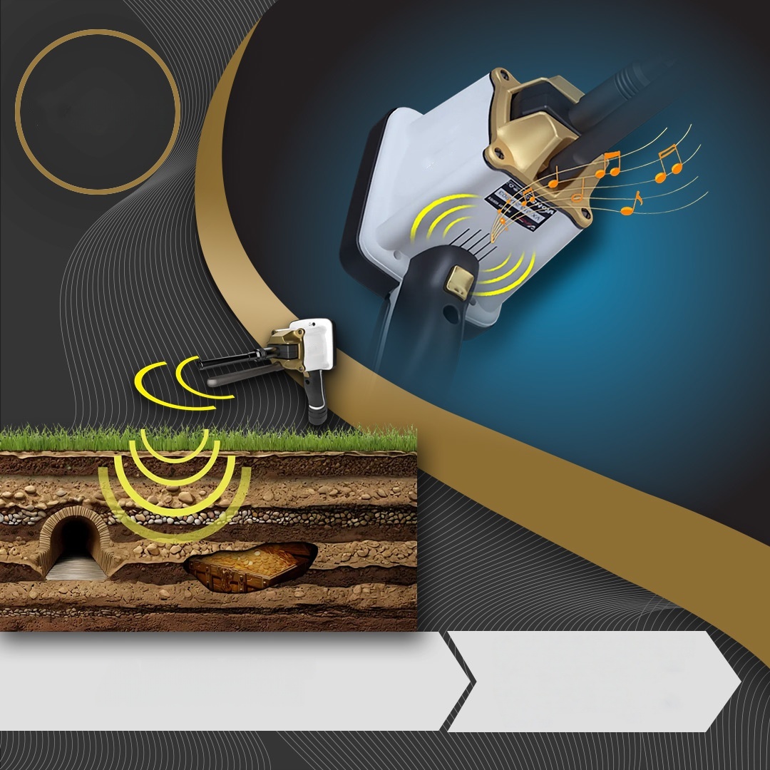 Long-range gold and treasure detector