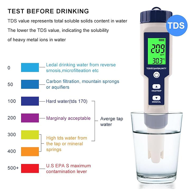 Pool salinity meter and pH meter