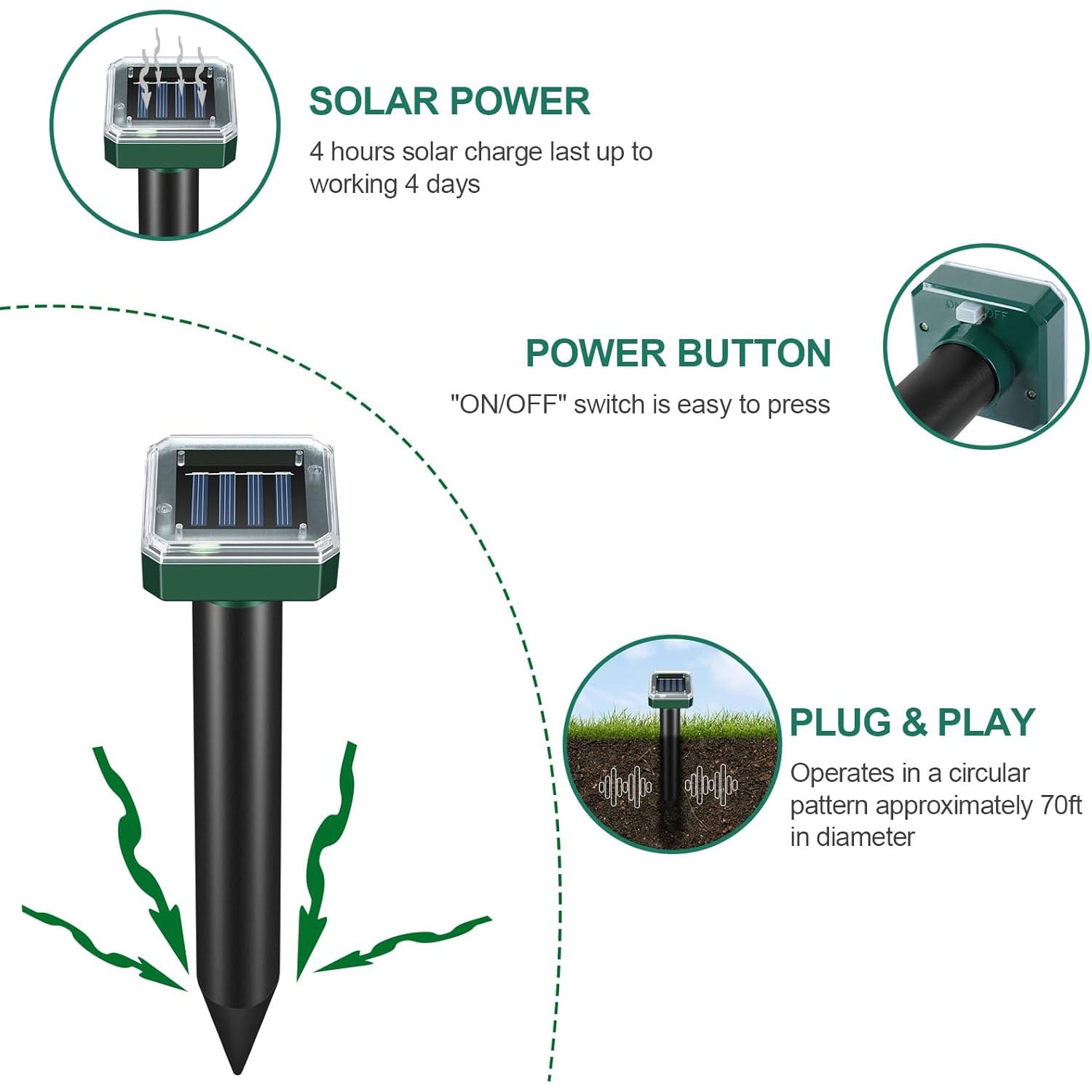 Solar-Powered Mole Repellent – 8 Pack | Ultrasonic + Vibration