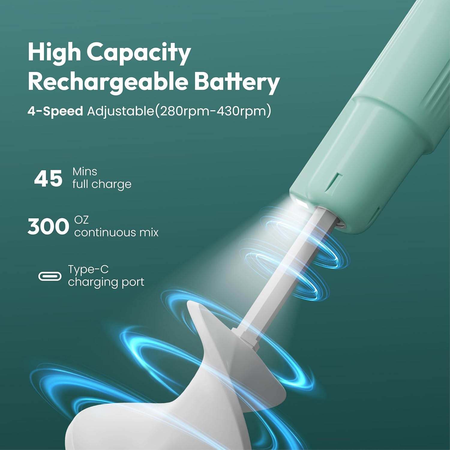 Epoxy Mixer with Electric Stand – Hands-Free | LED Display