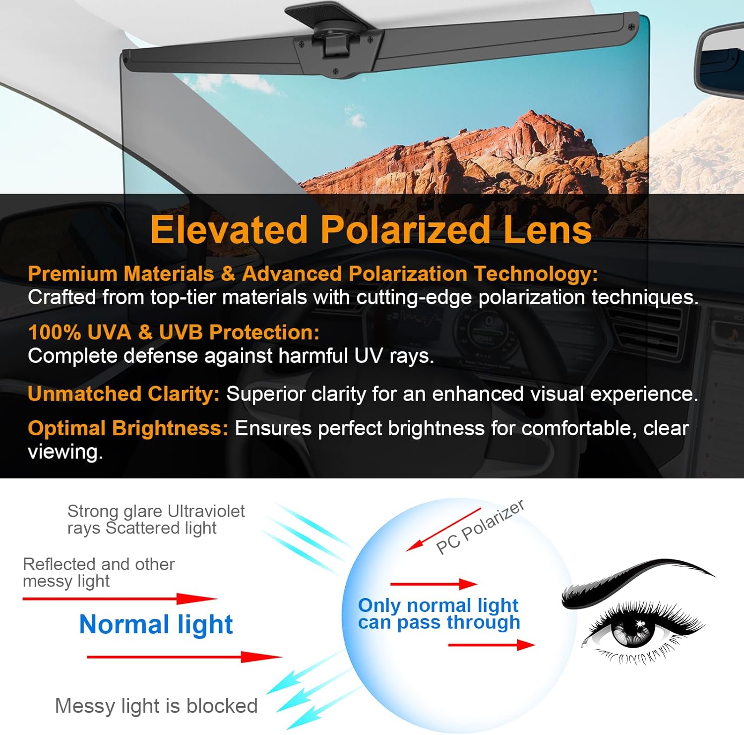 🌞 Polarized Visor Extension & Sun Blocker