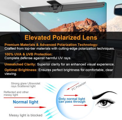 🌞 Polarized Visor Extension & Sun Blocker