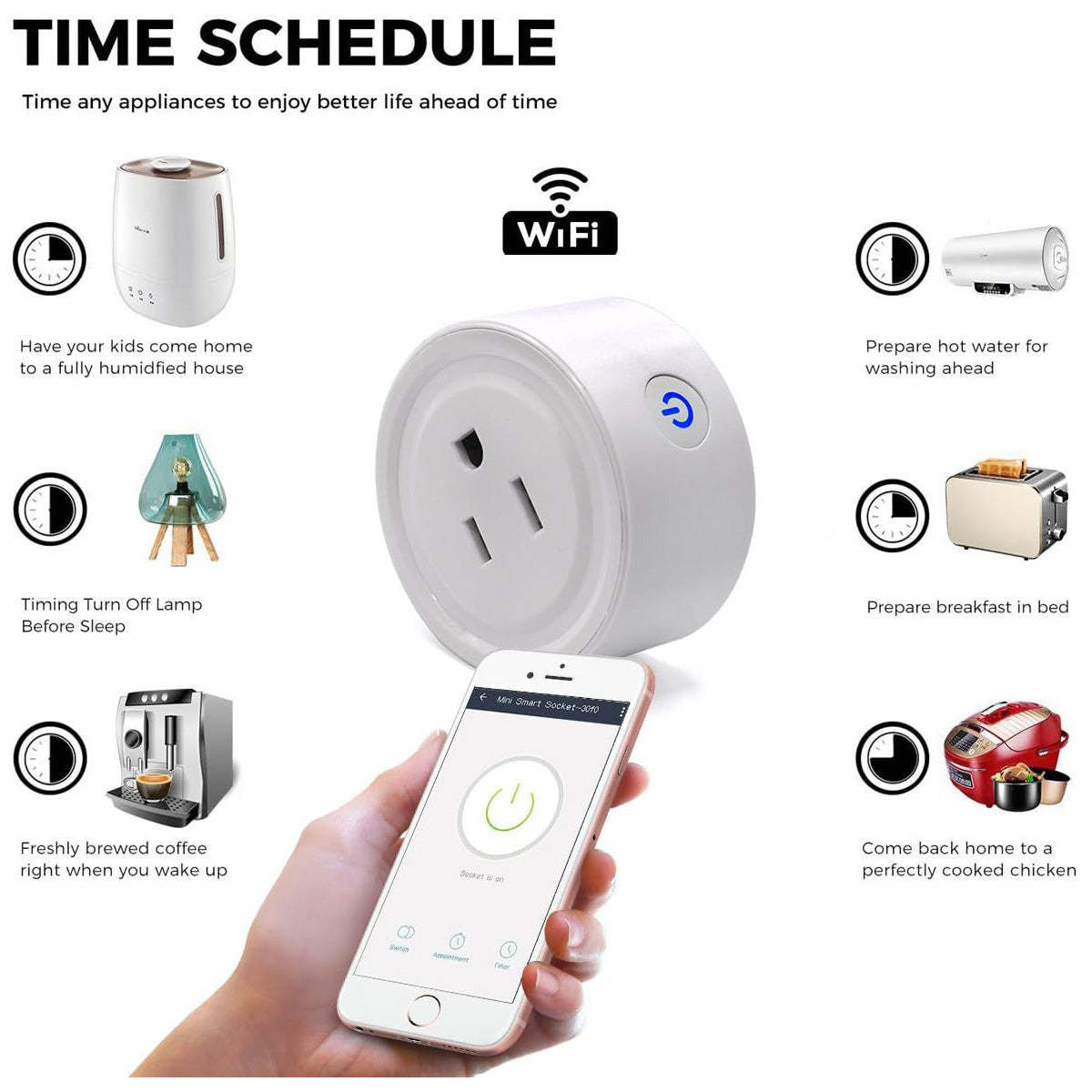 Smart Plug- Mini Wi-Fi Smart Socket with Remote Control and Timer Function