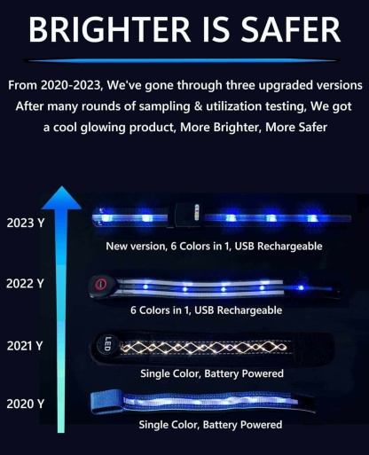 🐎 4-Pack Rechargeable LED Horse Leg Bands – 7-Color Multi-Light Set for Night Riding & Events ✨