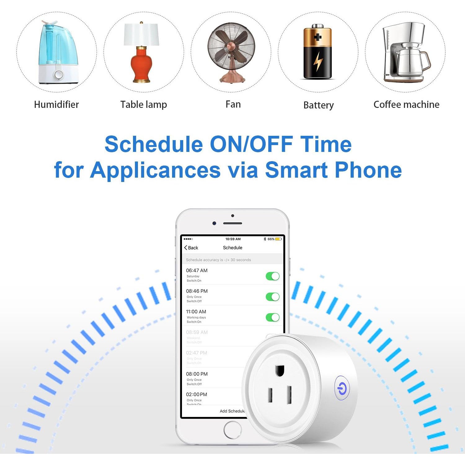 Smart Plug- Mini Wi-Fi Smart Socket with Remote Control and Timer Function