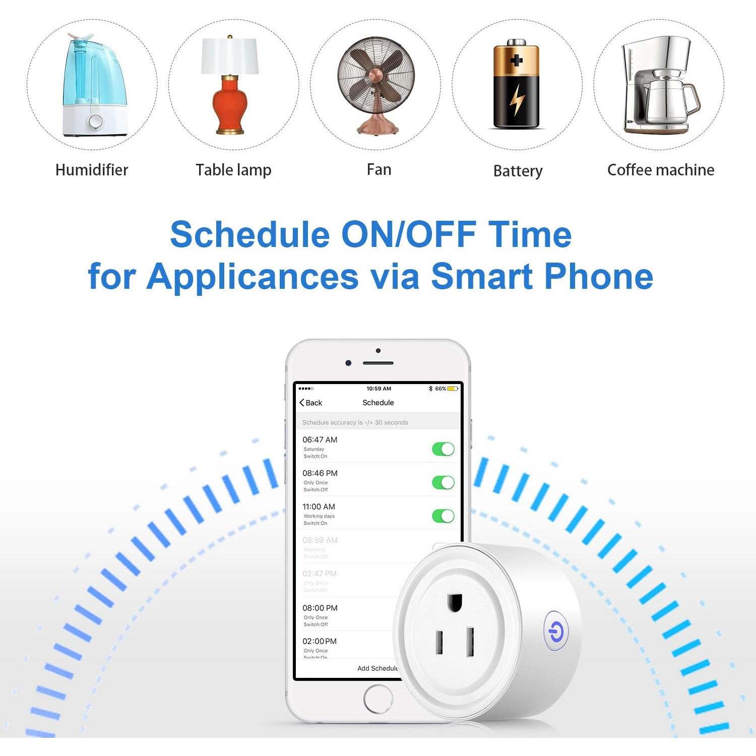 Smart Plug- Mini Wi-Fi Smart Socket with Remote Control and Timer Function