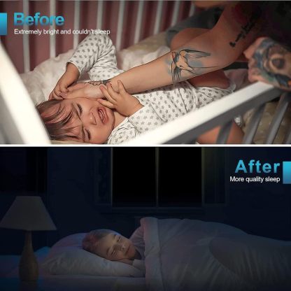 Blackout Blinds – Magnetic No-Drill Window Light Blocker