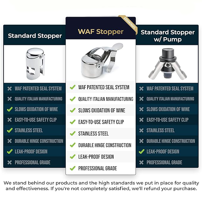 Professional WAF certified champagne stoppers