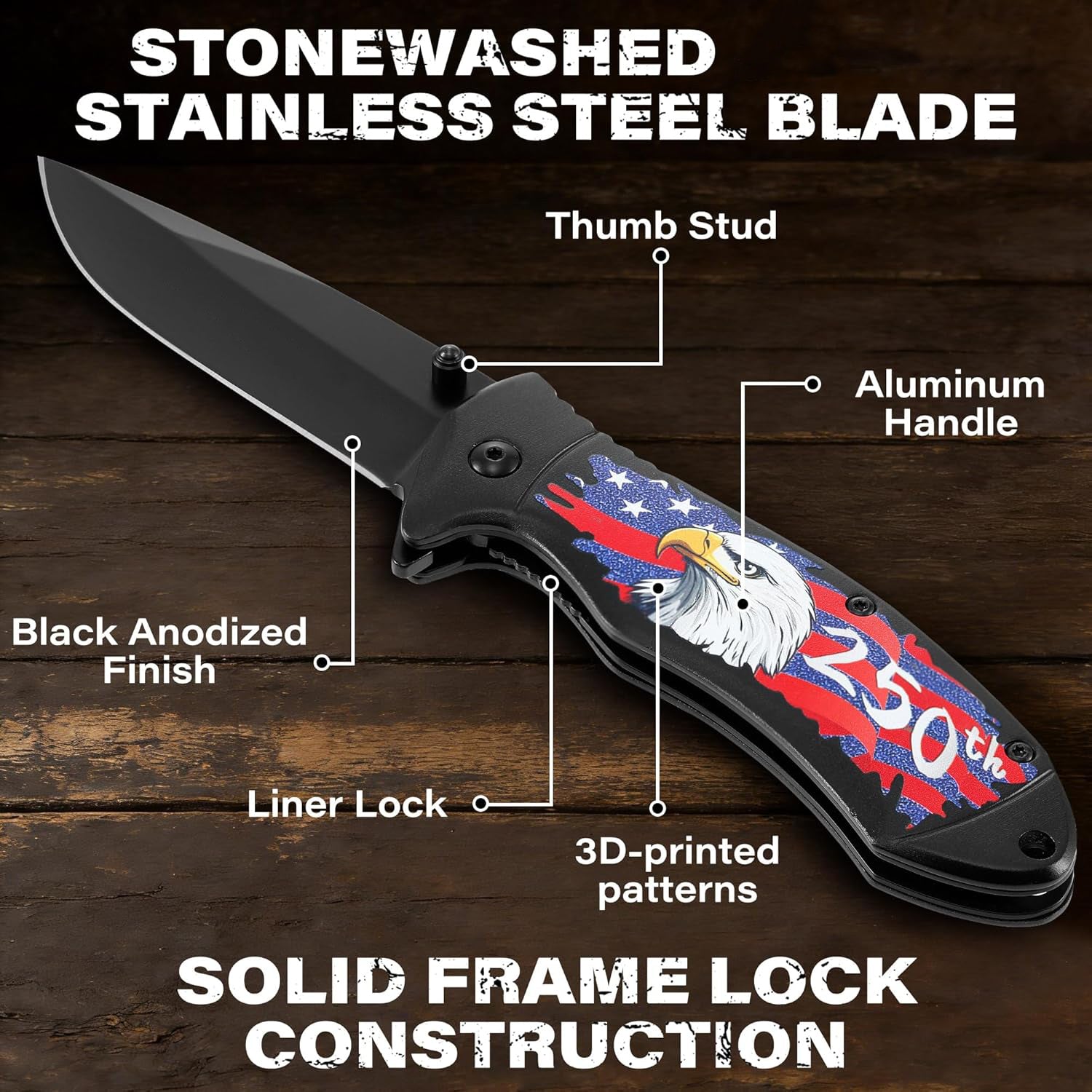 250th Anniversary Folding Knife Gift Box Set