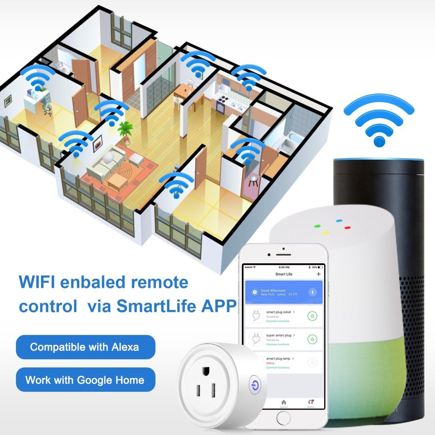 Smart Plug- Mini Wi-Fi Smart Socket with Remote Control and Timer Function