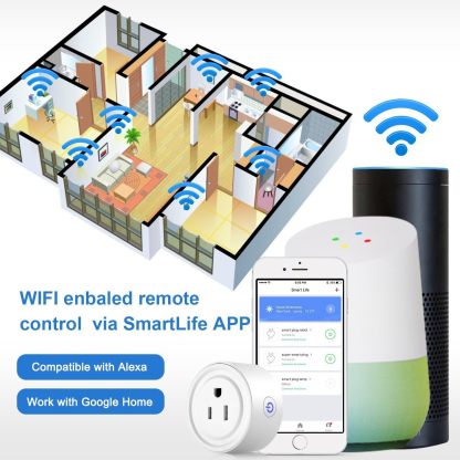 Smart Plug- Mini Wi-Fi Smart Socket with Remote Control and Timer Function