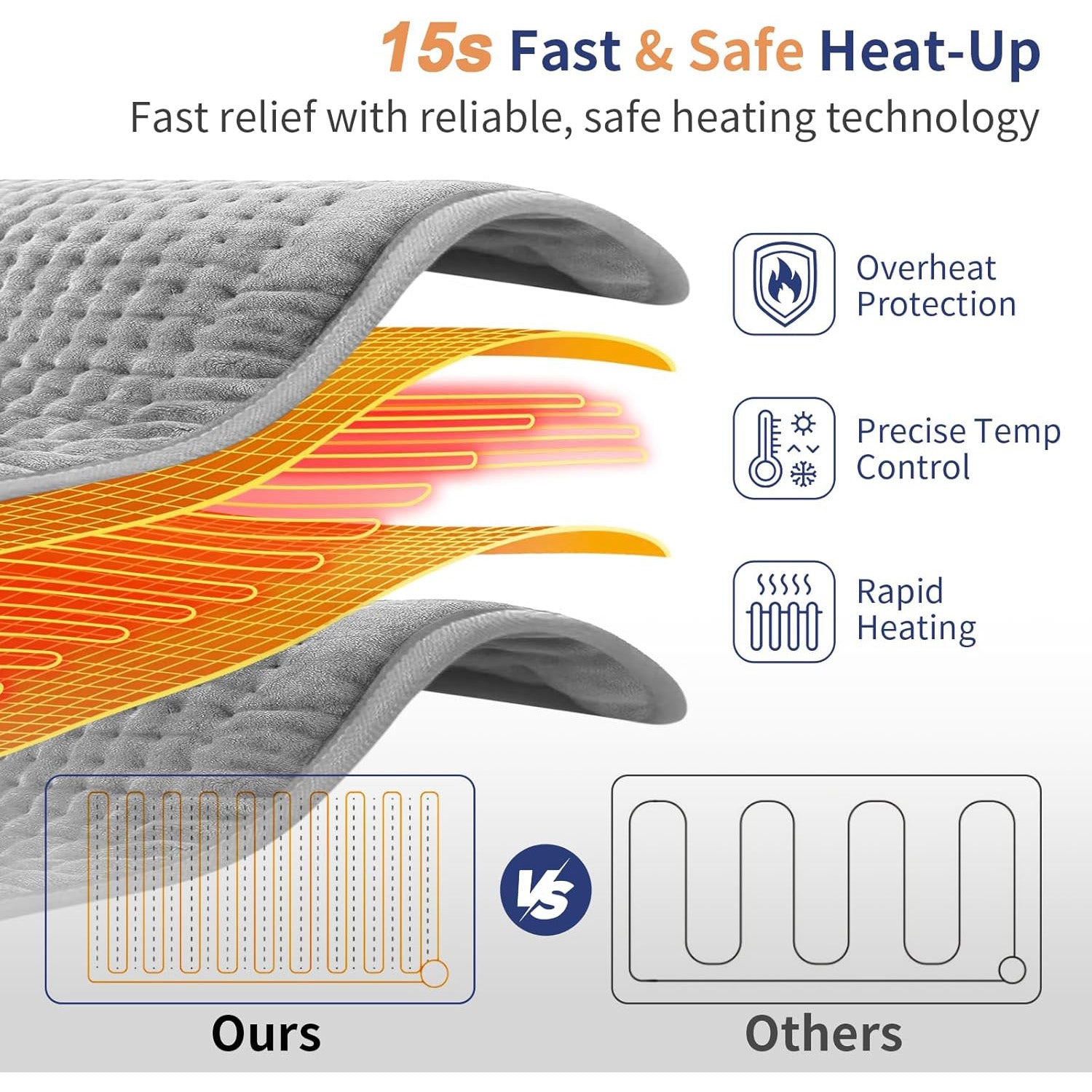 Women's Adjustable Heating Belt – Comfortable and Supportive Back & Abdominal Warmth