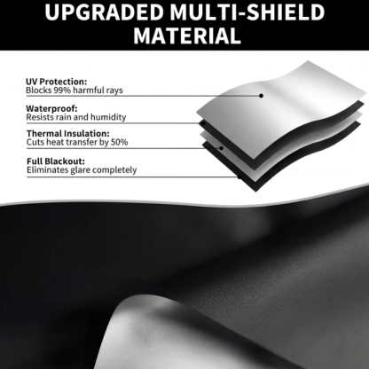 Blackout Blinds – Magnetic No-Drill Window Light Blocker