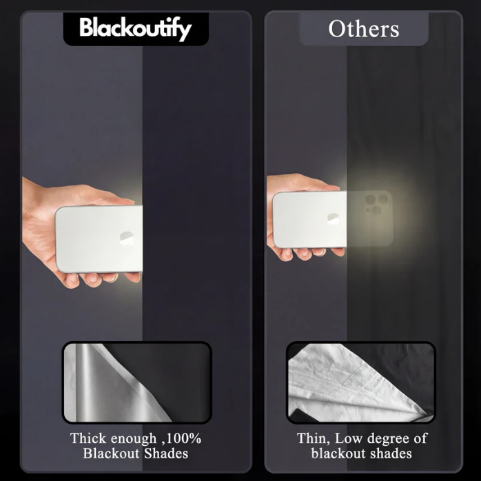 Blackout Blinds – Magnetic No-Drill Window Light Blocker