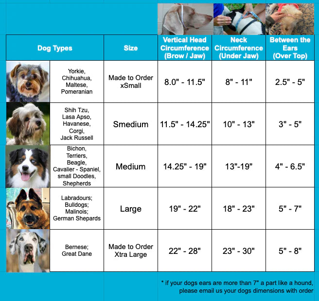 Noise-Cancelling Headphones For Dogs