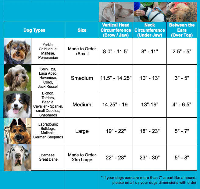 Noise-Cancelling Headphones For Dogs