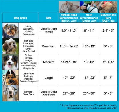 Noise-Cancelling Headphones For Dogs