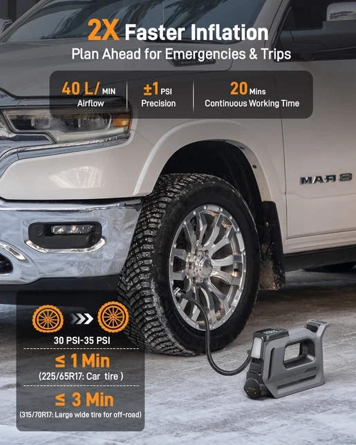 Multifunctional Portable Tyre Inflator
