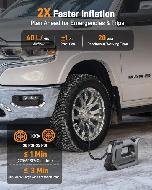 Multifunctional Portable Tyre Inflator