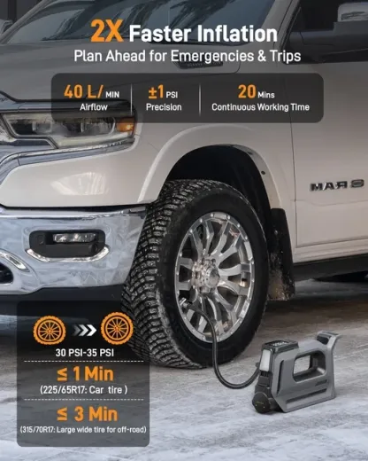 Multifunctional Portable Tyre Inflator