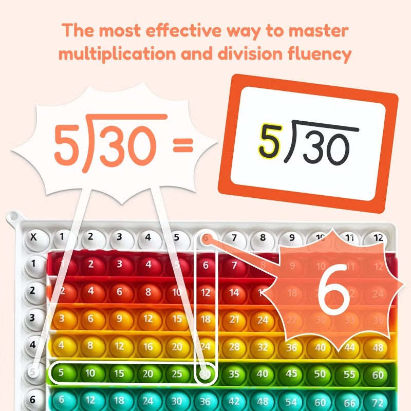 Multiplication and Division Finger Game Mat | Flexible and Durable Math Learning Tool