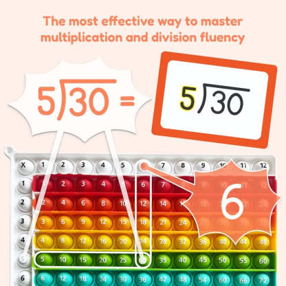 Multiplication and Division Finger Game Mat | Flexible and Durable Math Learning Tool