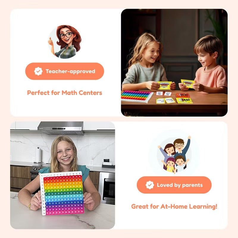 Multiplication and Division Finger Game Mat | Flexible and Durable Math Learning Tool