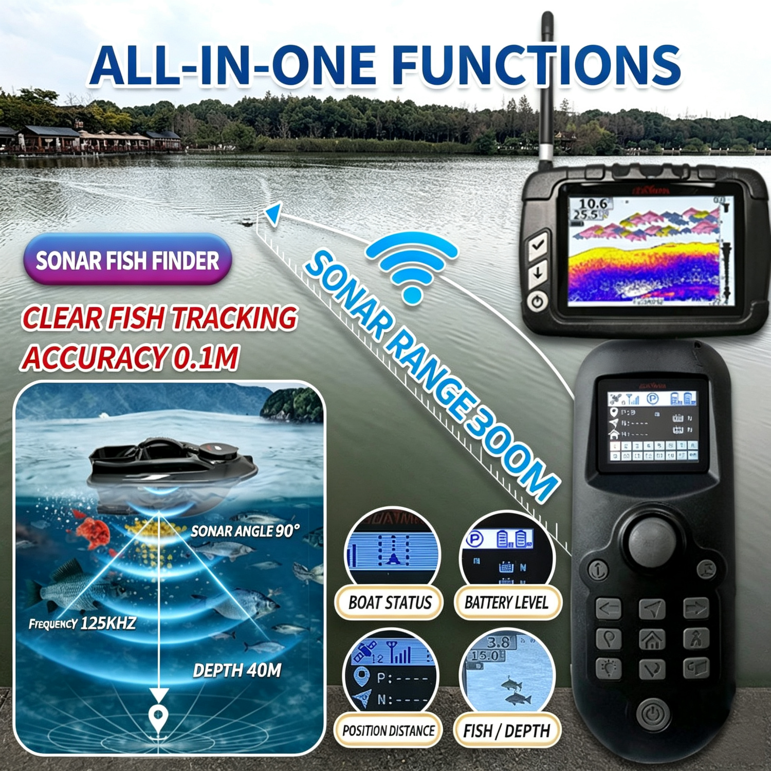 GPS Fishing Bait Boat – Auto Return, Remote Control