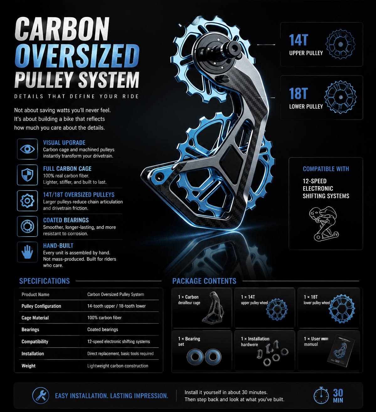 Carbon Oversized Pulley System – 14T/18T, Full Carbon Cage, Coated Bearings
