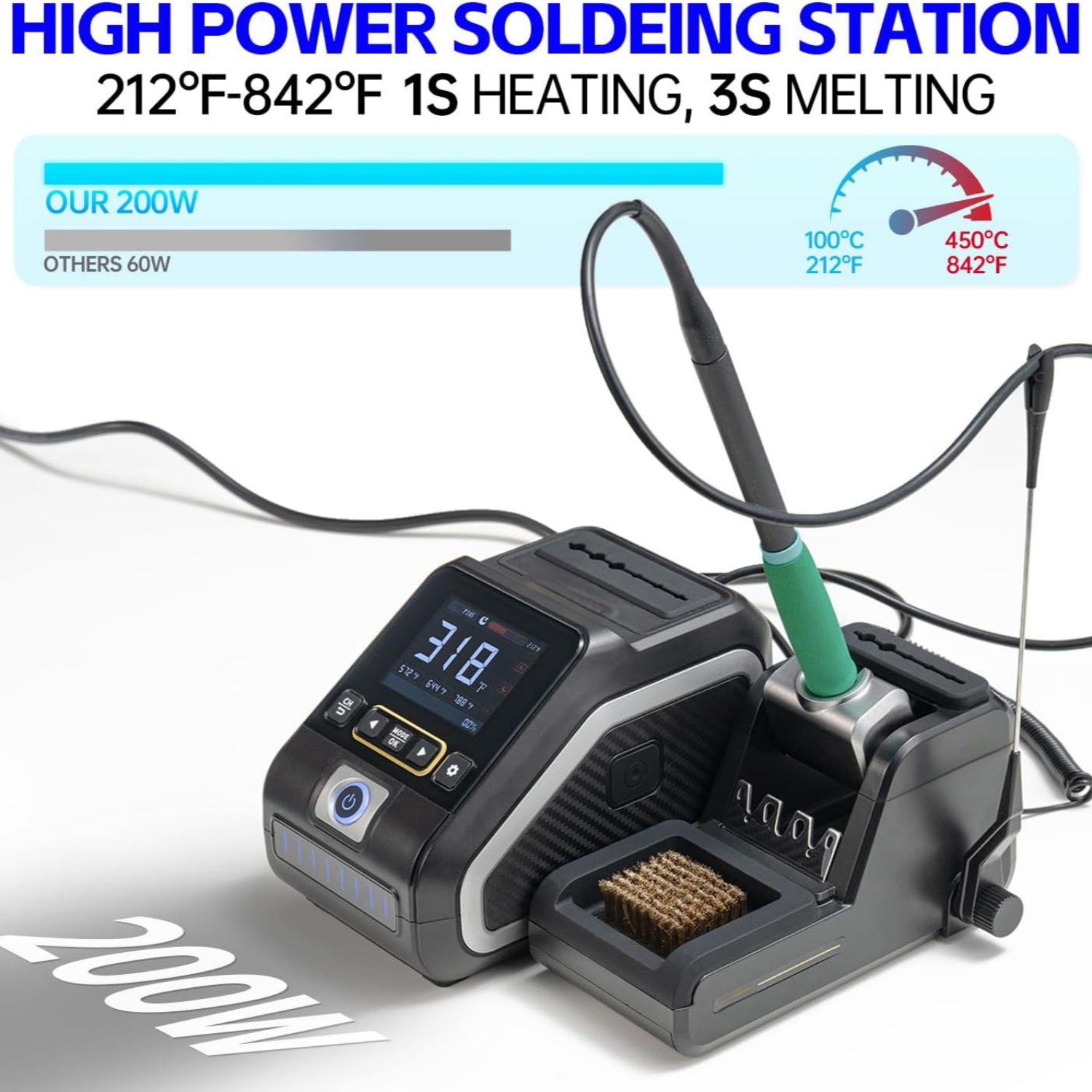 200W Precision Soldering Station