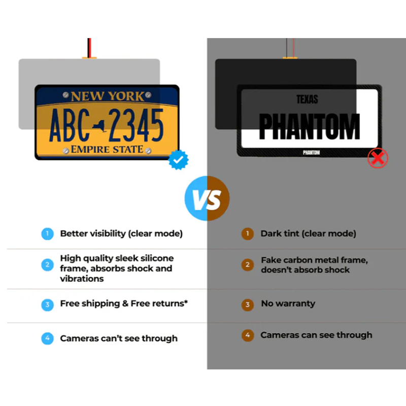 Hiding license plate -  Hide license plate in 0.01 milliseconds