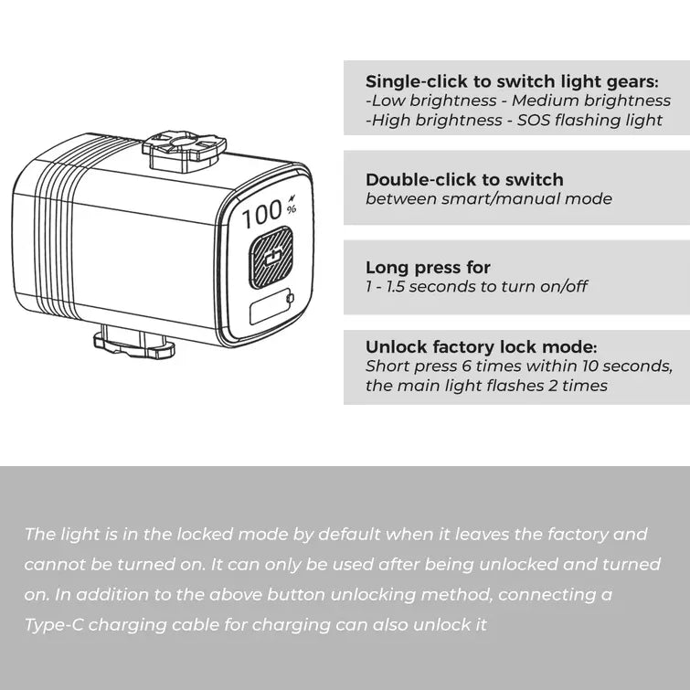 Bike Front Light with Smart Control – 1000LM Ultra-Bright Headlight