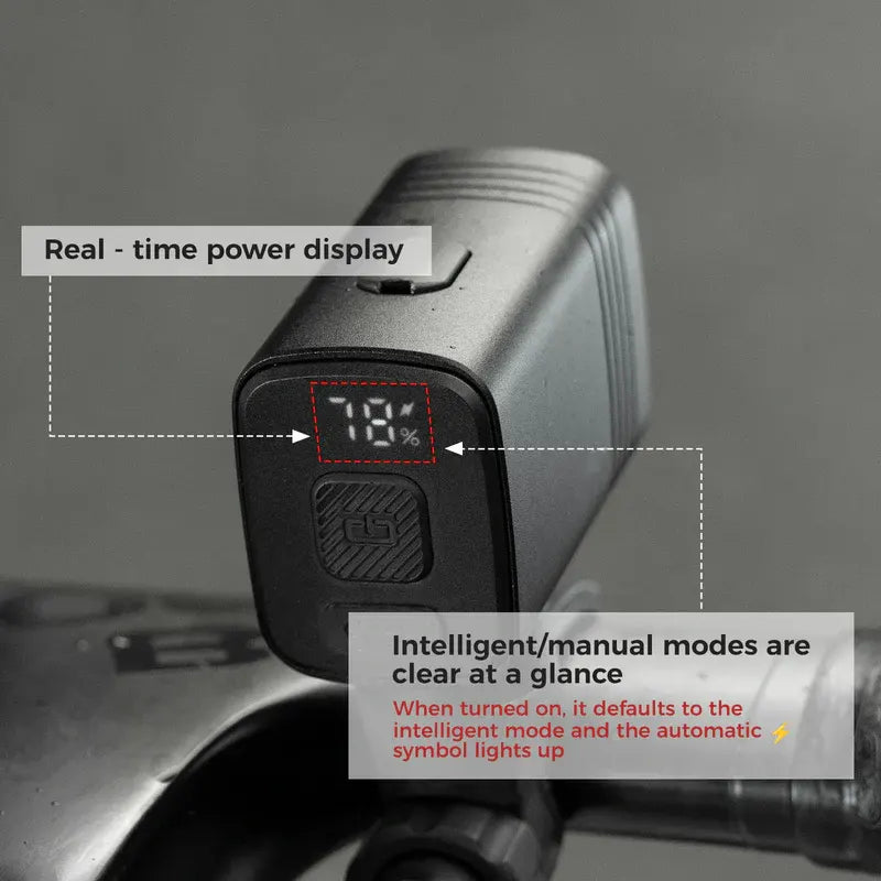 Bike Front Light with Smart Control – 1000LM Ultra-Bright Headlight