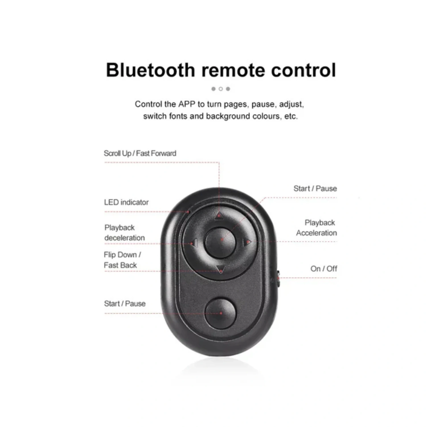 Camera Teleprompter – Tablet Compatible