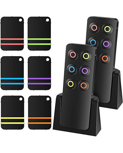 Locator with Sound, Stick-on TV Remote Control