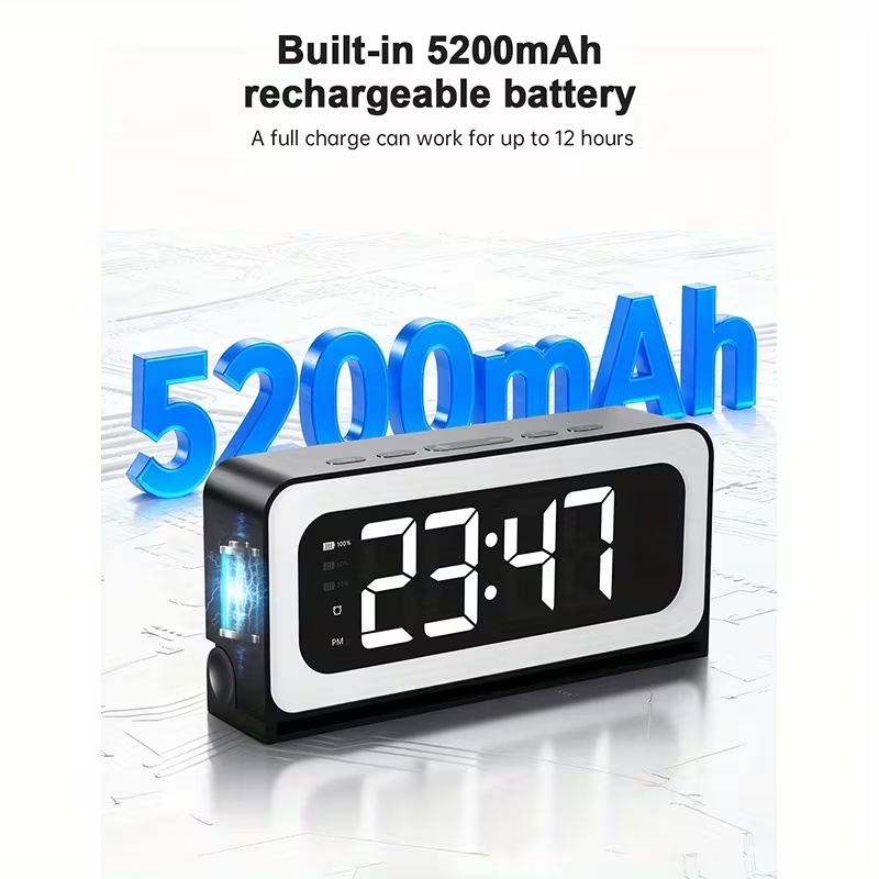 Smart Alarm Clock Camera – WiFi Indoor Monitor with Night Vision
