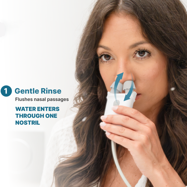 Dual Powered Nasal Irrigation System – Rechargeable Sinus Rinse & Wash