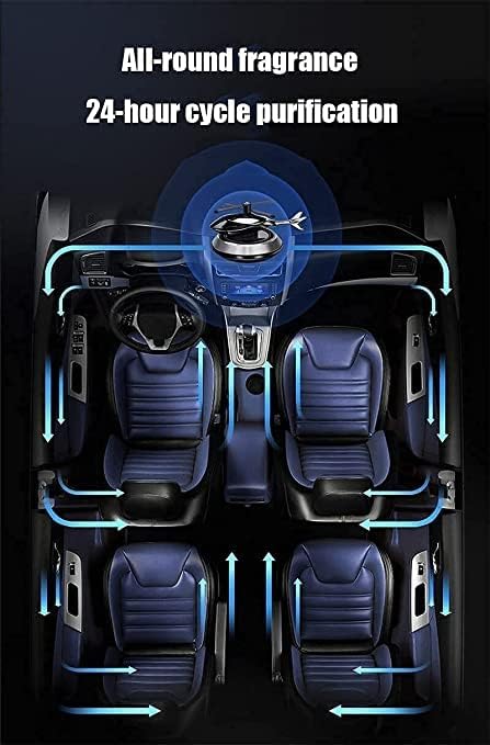 Solar Powered Car Air Freshener