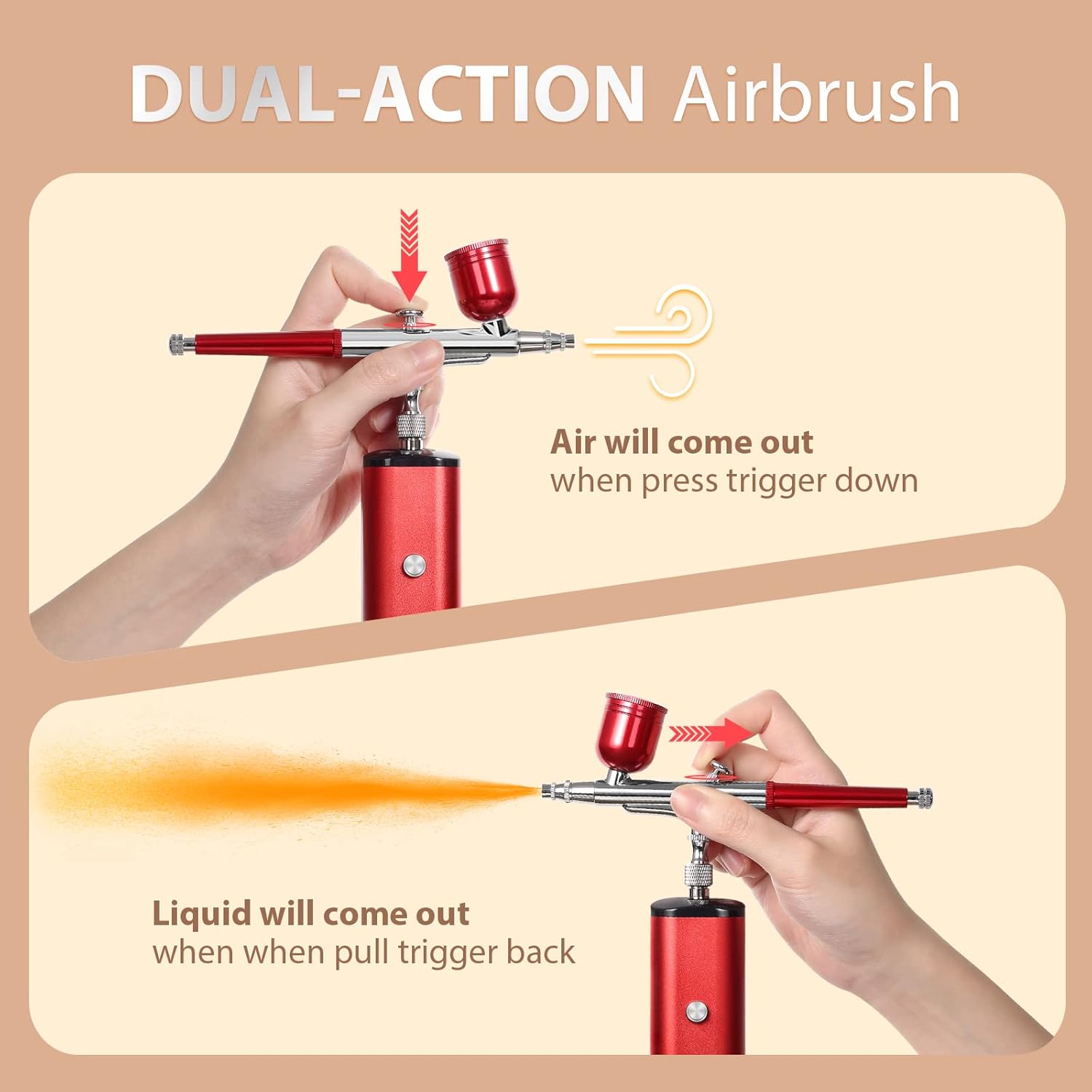 Airbrush Kit with Compressor – 32PSI Handheld Mini Air Brush