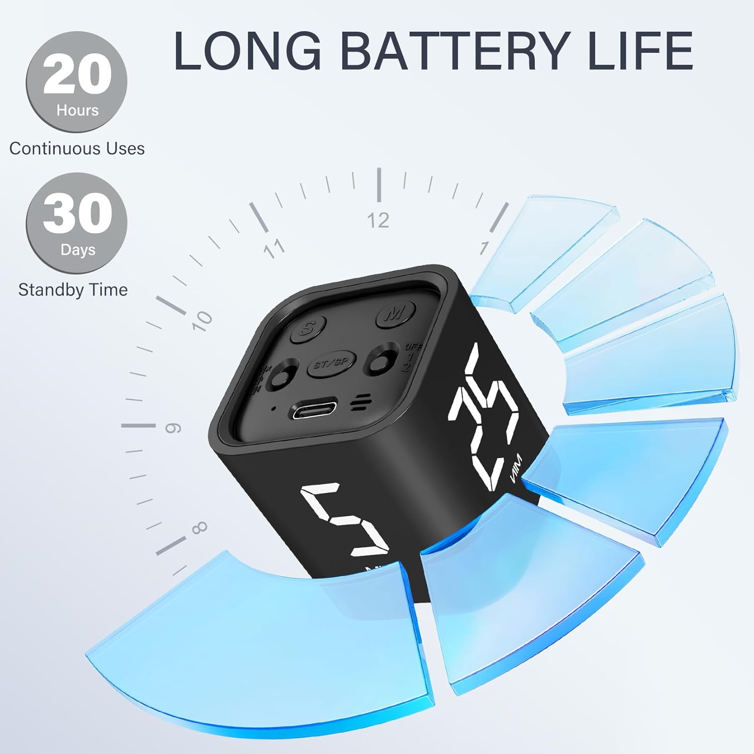 Rotating Pomodoro Timer Cube