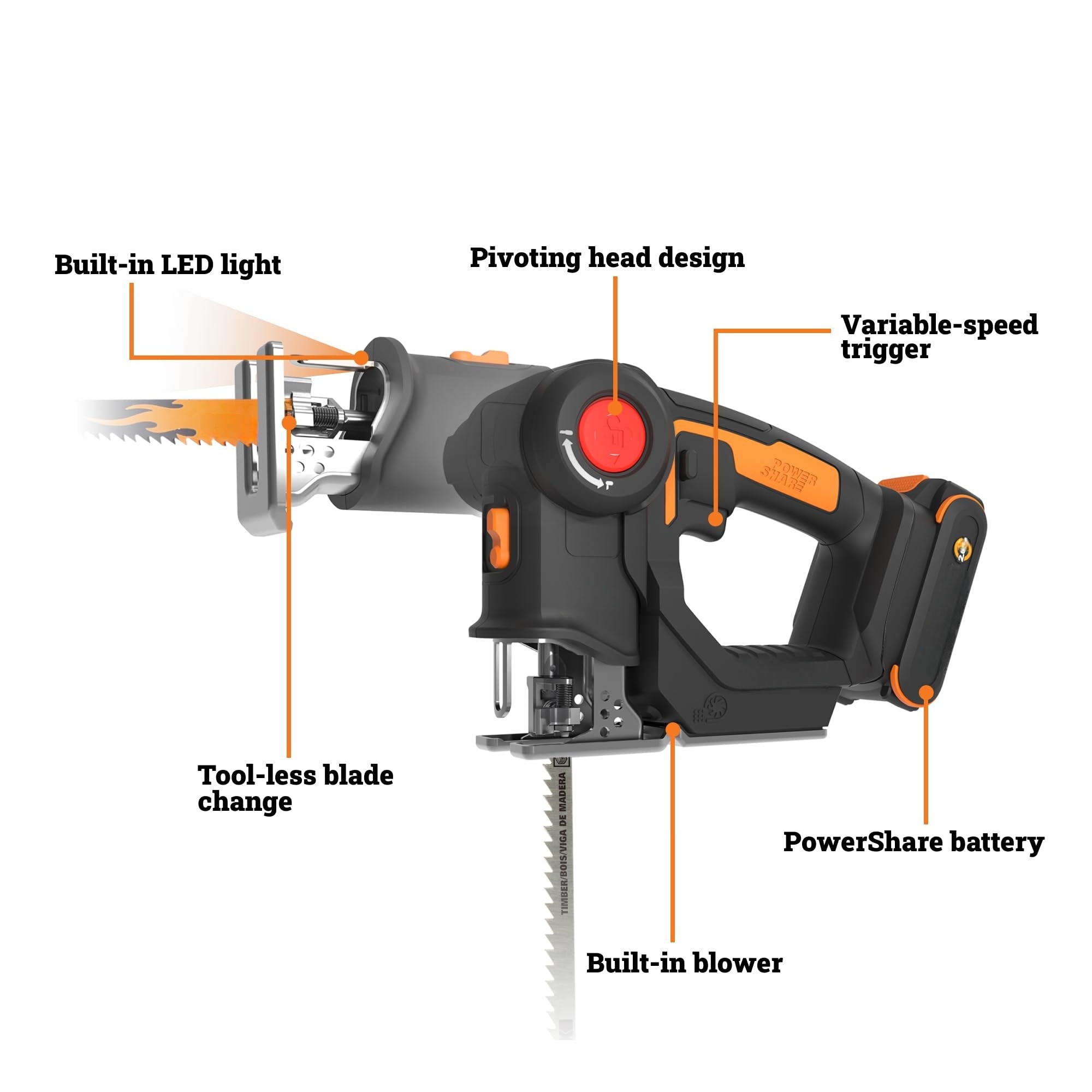 Cordless 2-in-1 Saw – Converts from Jigsaw to Reciprocating in Seconds
