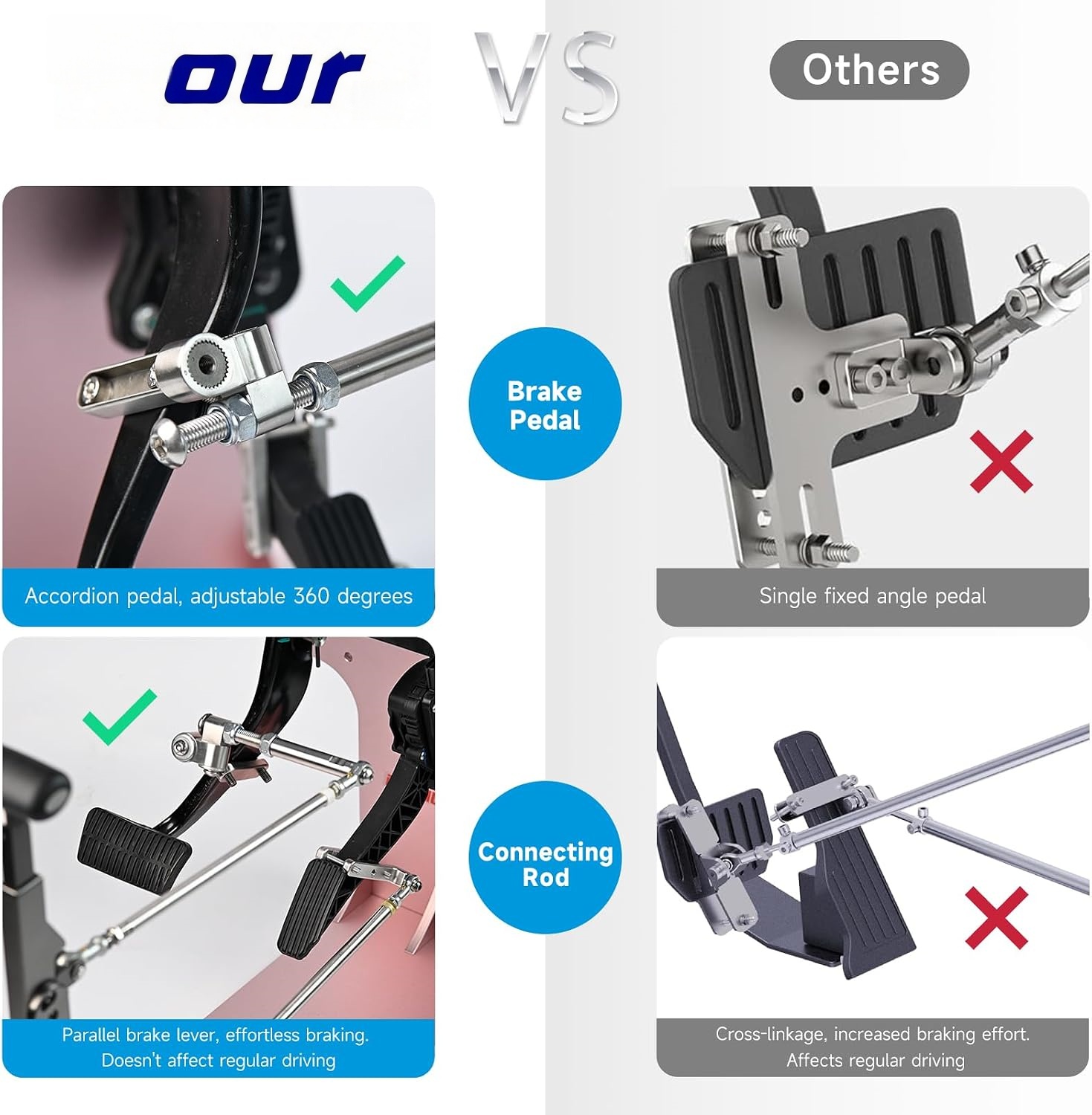 Universal Hand Controls – Drill-Free, For Disabled Drivers