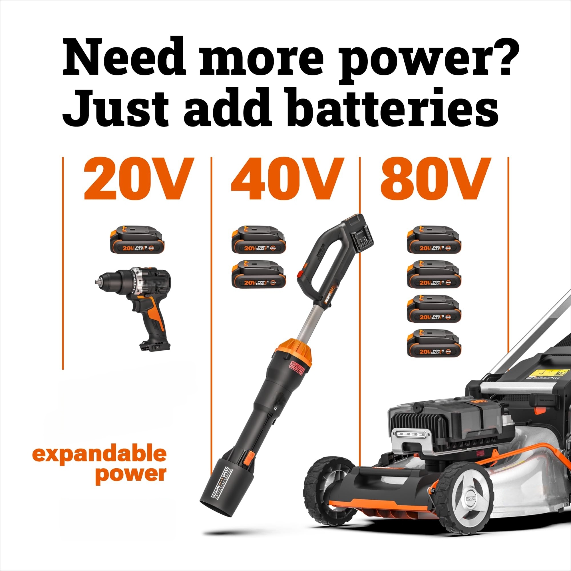 Cordless 2-in-1 Saw – Converts from Jigsaw to Reciprocating in Seconds