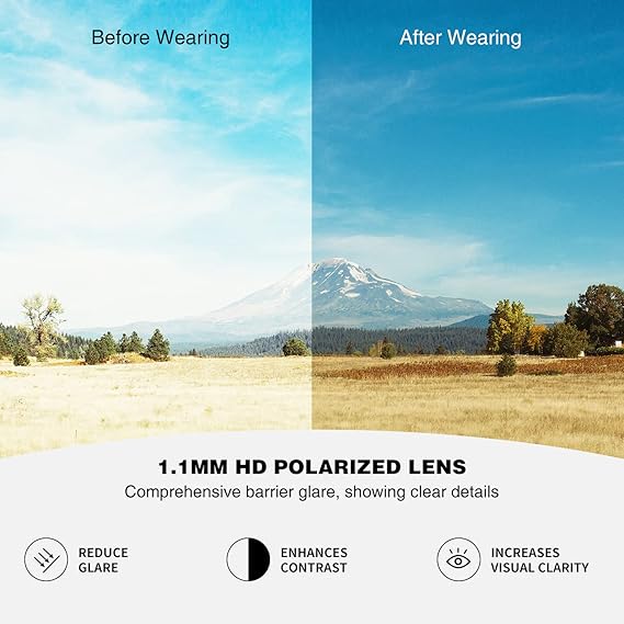Fishing Sunglasses – Explore the Underwater World, Spot Fish Faster