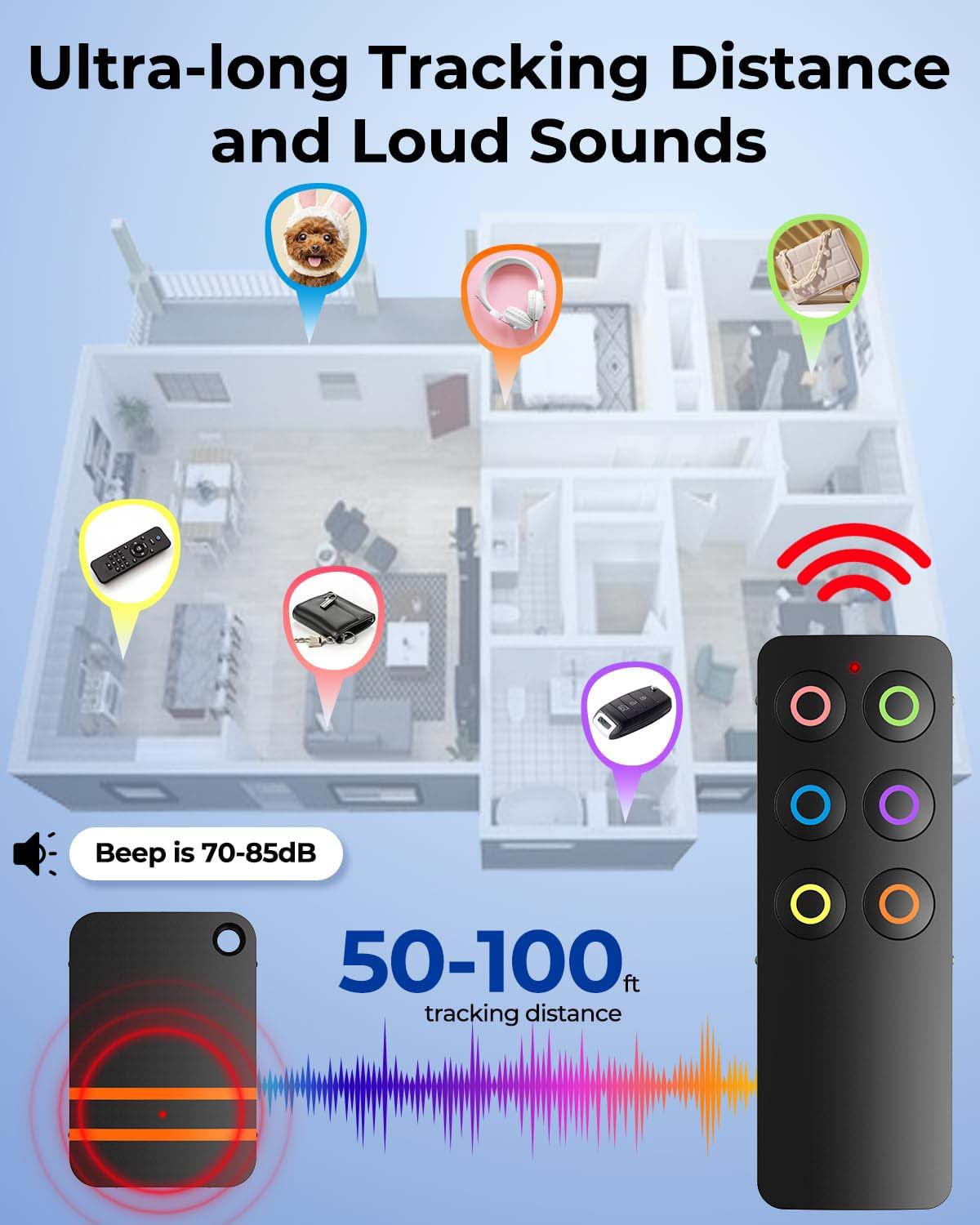 Locator with Sound, Stick-on TV Remote Control