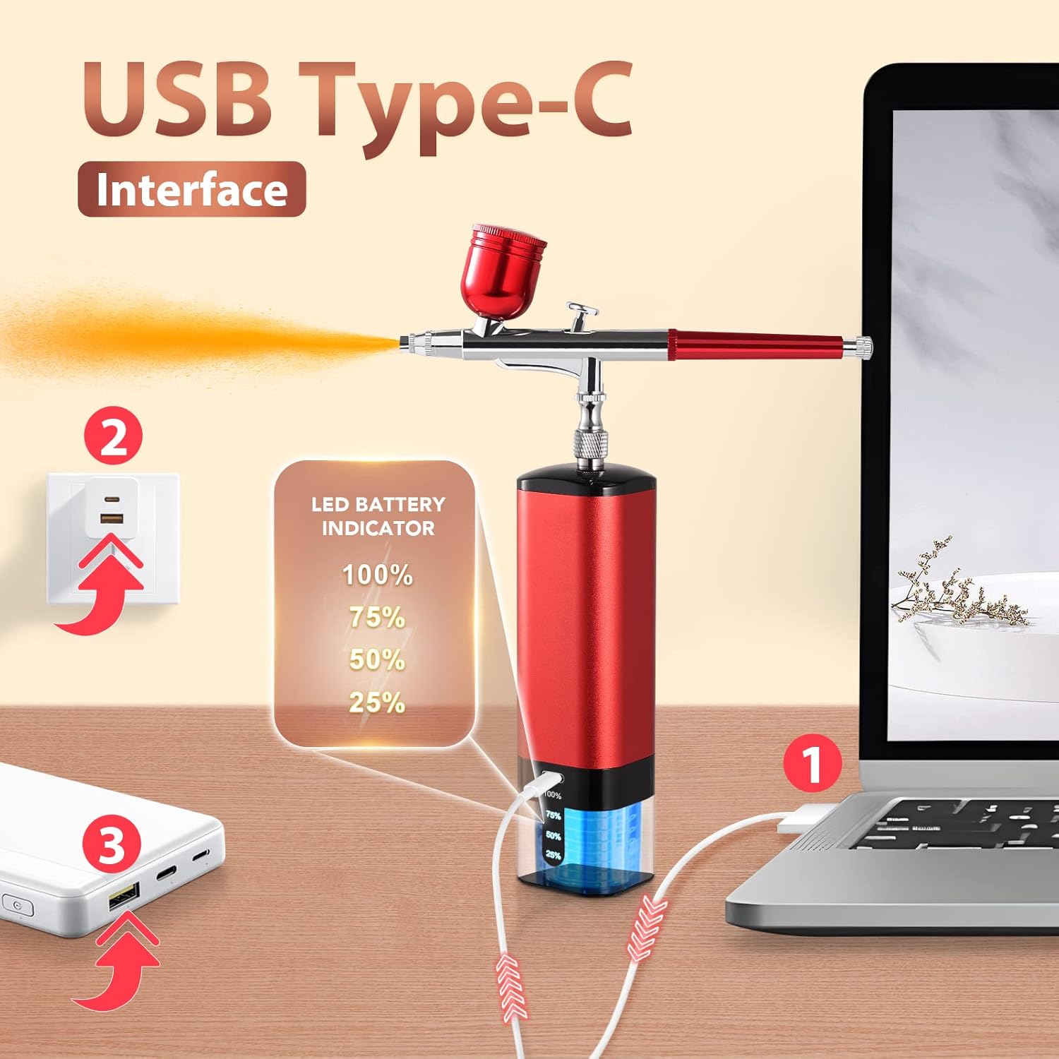 Airbrush Kit with Compressor – 32PSI Handheld Mini Air Brush