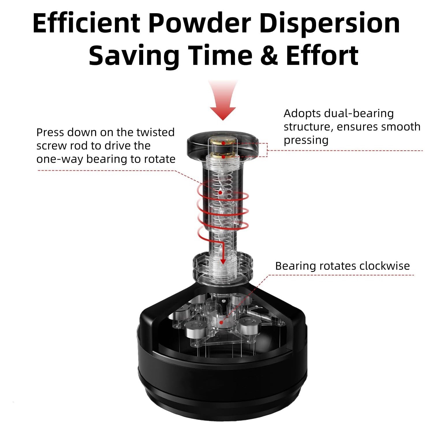 58mm Espresso Distribution Tool with Magnetic Base