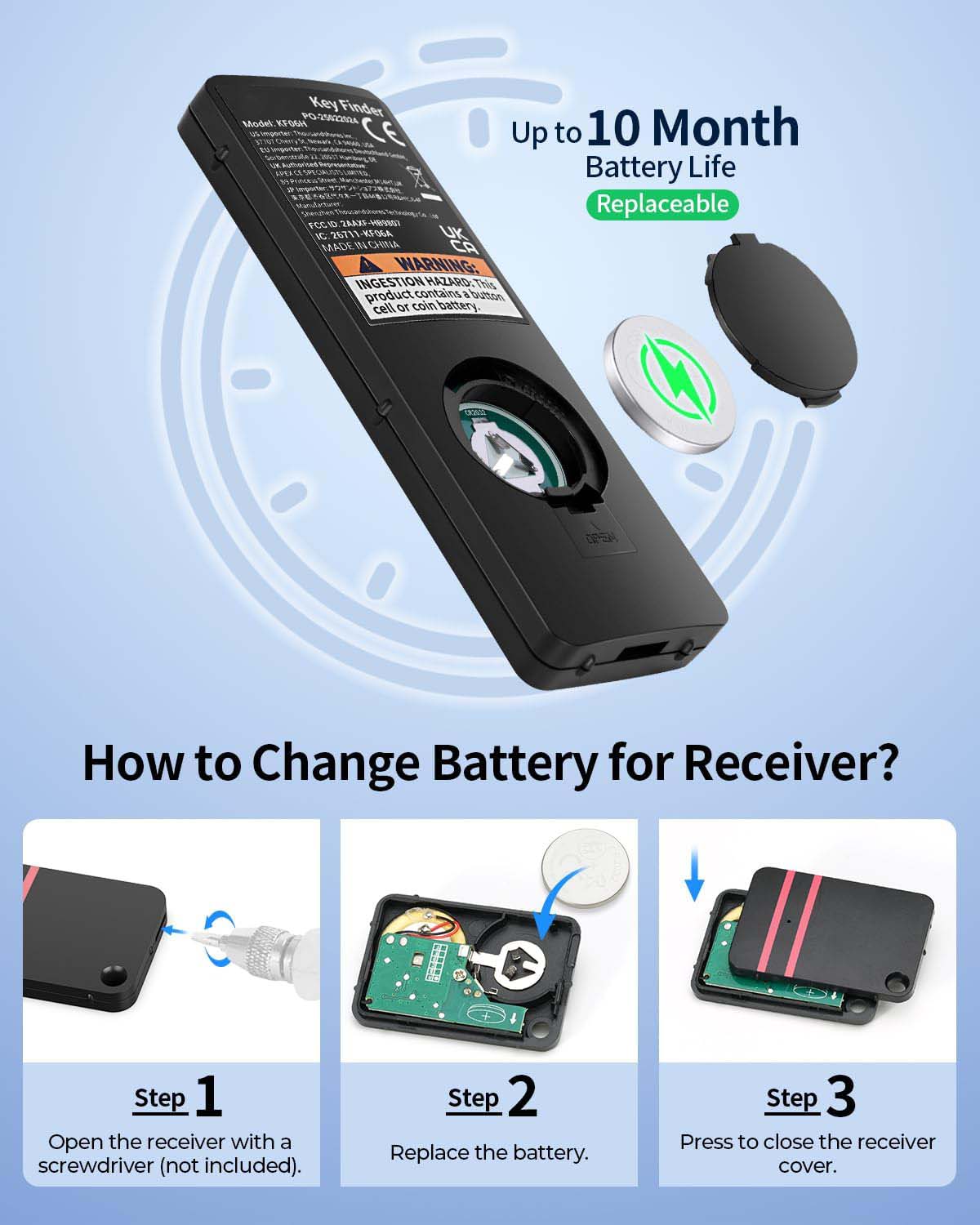 Locator with Sound, Stick-on TV Remote Control