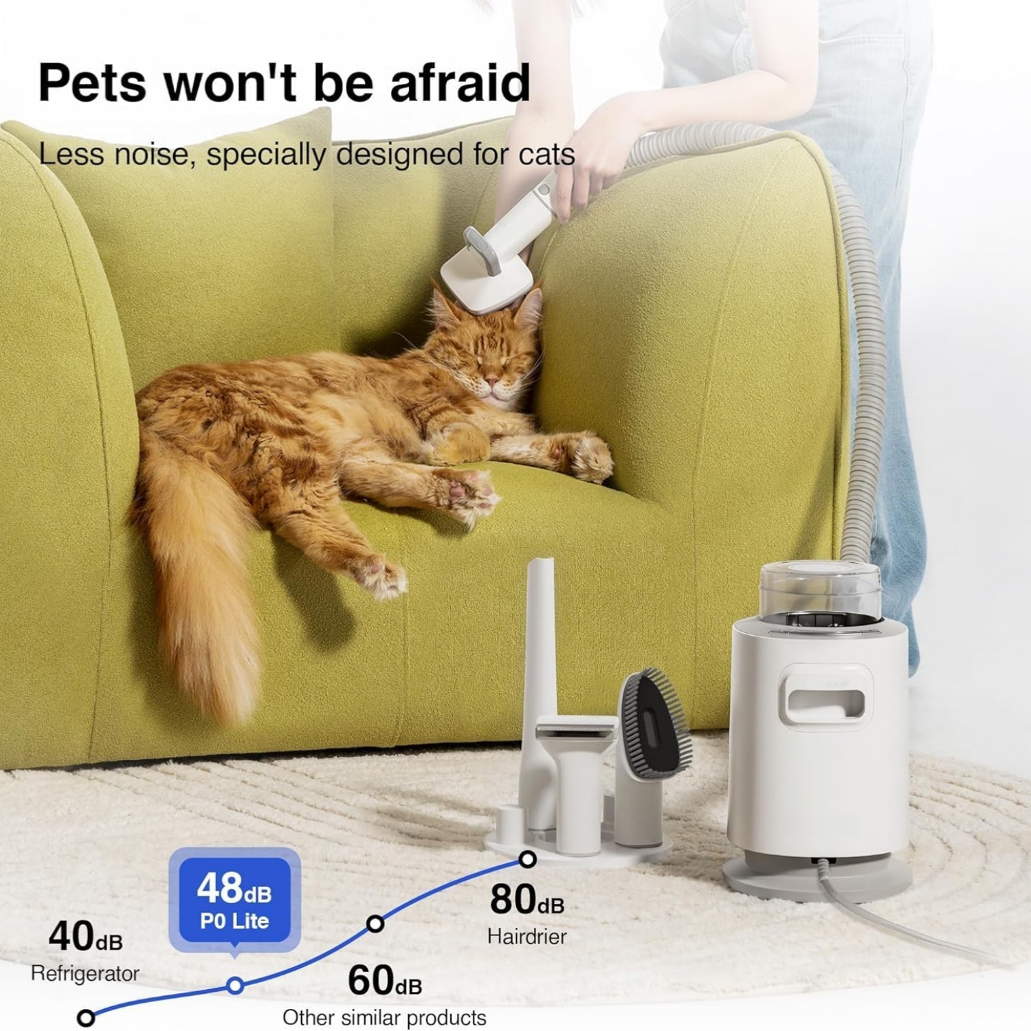 Pet Grooming Kit – with Vacuum Suction