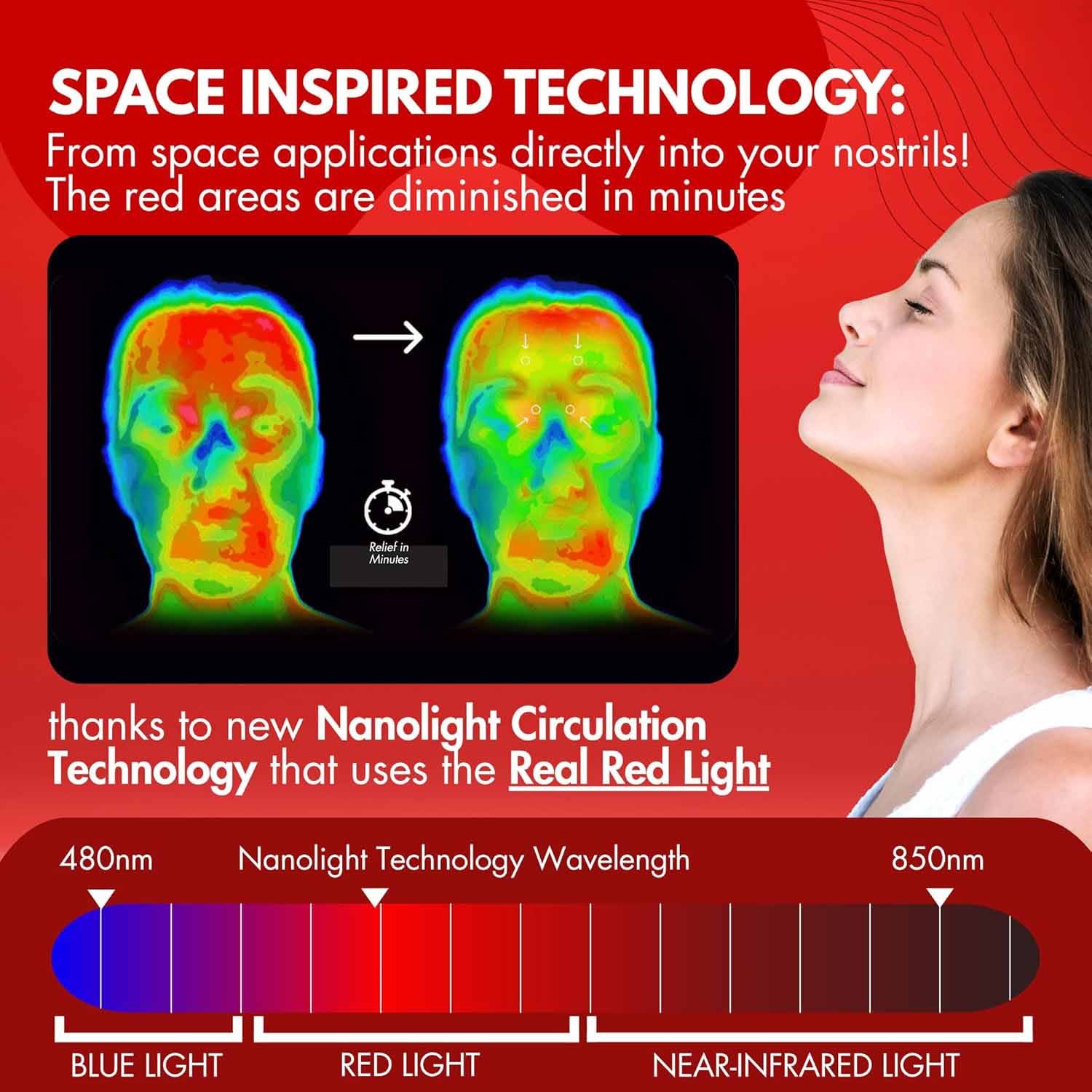 Red Light Nasal Therapy Device – USB Rechargeable, Non-Invasive Relief for Dryness